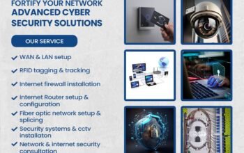 CCTV installation